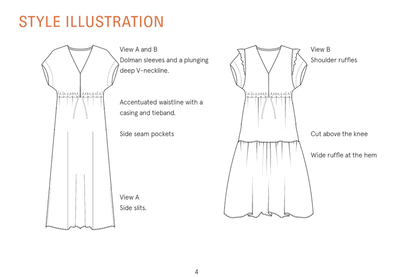 Abby Dress - Wardrobe by Me